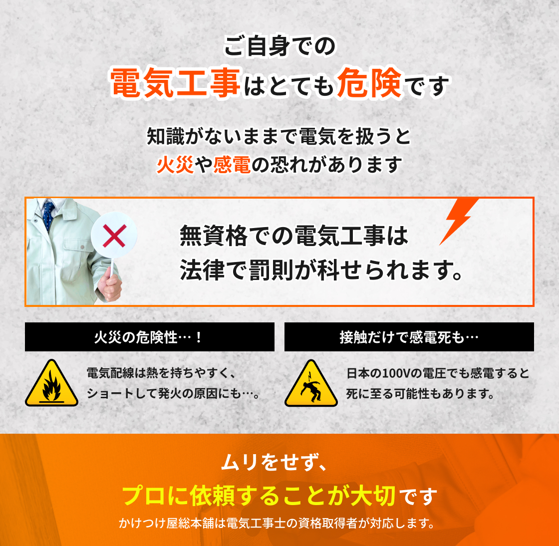 ご自身での電気工事はとても危険です。知識がないままで電気を扱うと火災や感電の恐れがあります。無資格での電気工事は法律で罰則が科せられます。ムリをせず、プロに依頼することが大切です。かけつけ屋総本舗は電気工事士の資格取得者が対応します。